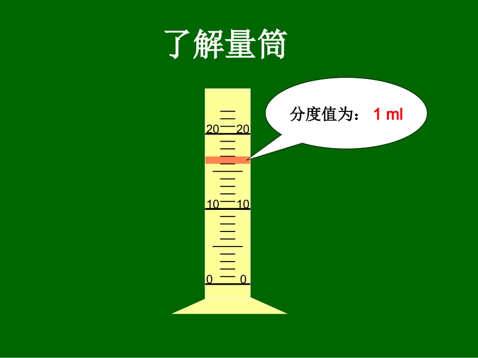 微课：量筒测体积_第3页