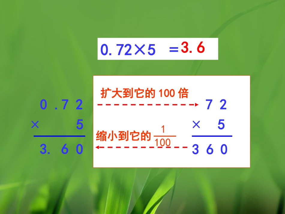 《复习（小数的乘法）》参考课件_第3页