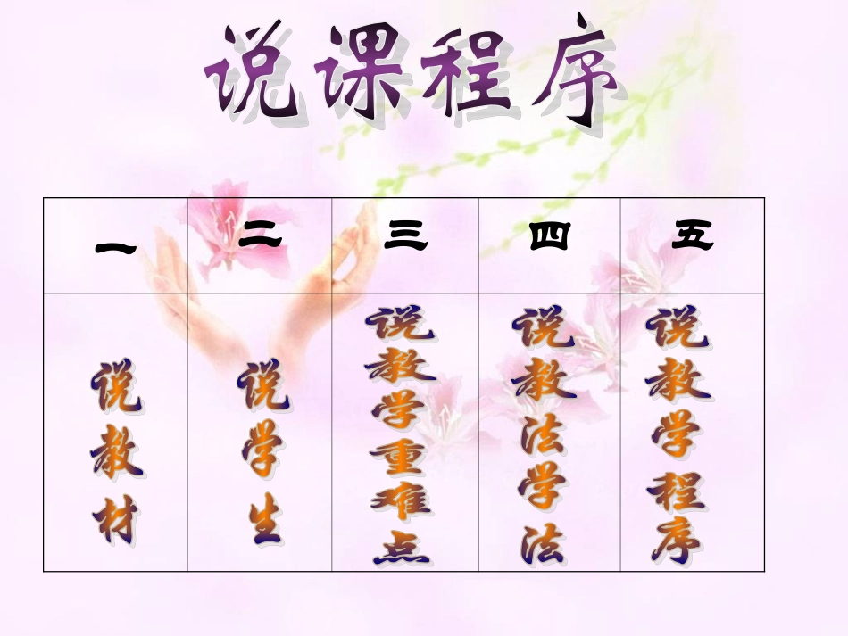 《生活中的透镜》说课课件_第2页