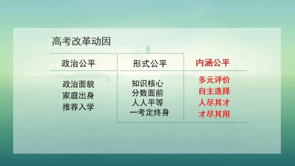 改-高三复习备考 ()_第3页