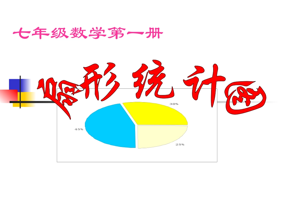 扇形统计图课件_第2页