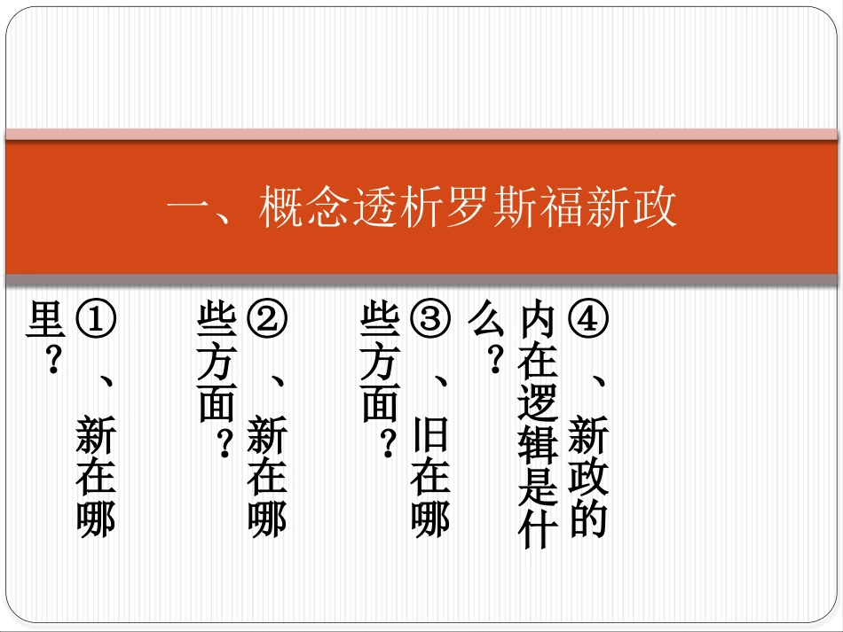 高考历史二轮复习视角下的“罗斯福新政”（共14张PPT）_第3页