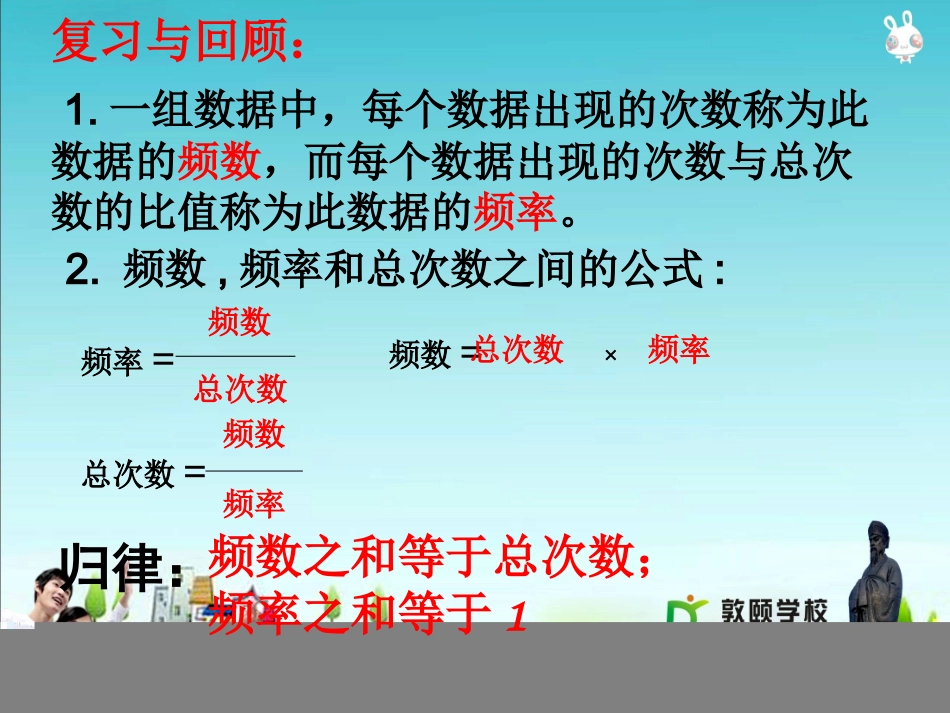 频率的意义 ()_第3页