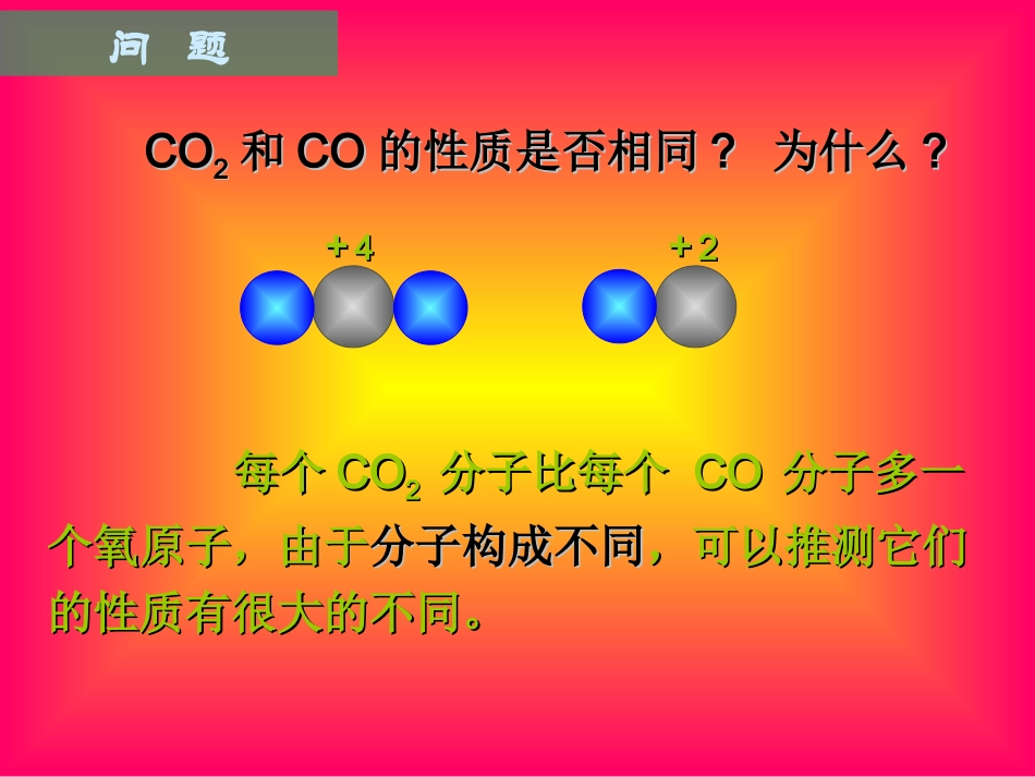 二氧化碳的性质_第2页