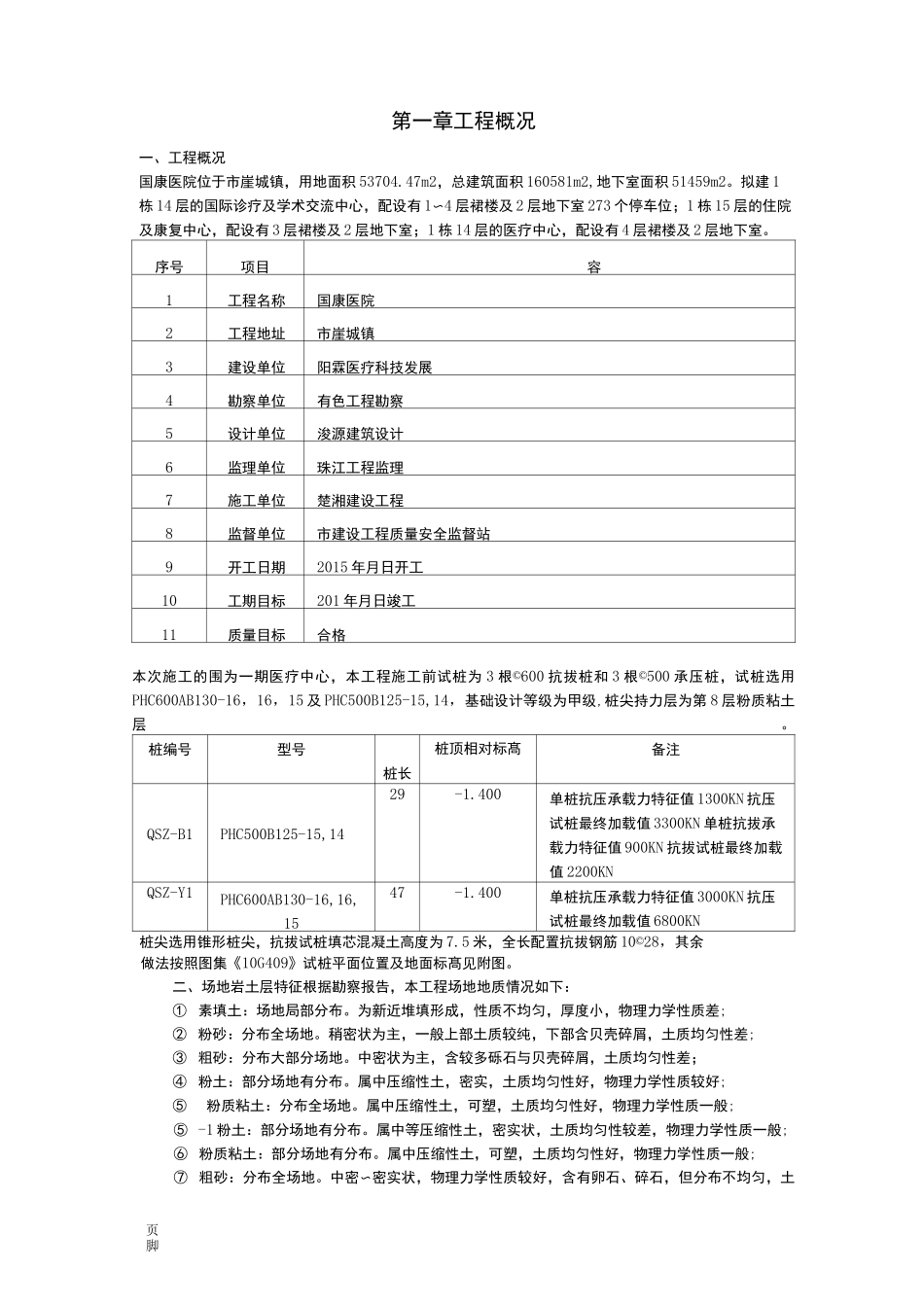 预制管桩试桩方案_第2页
