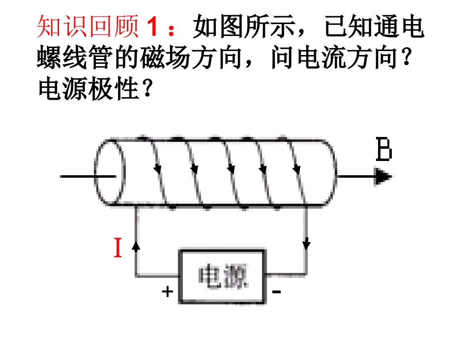-《楞次定律》课件（人教版选修-）_第2页