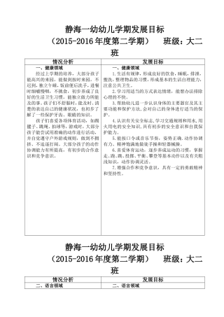 幼儿学期发展目标