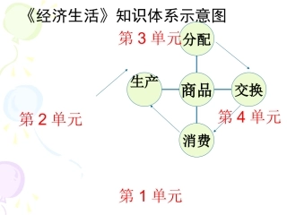 揭开货币的神秘面纱