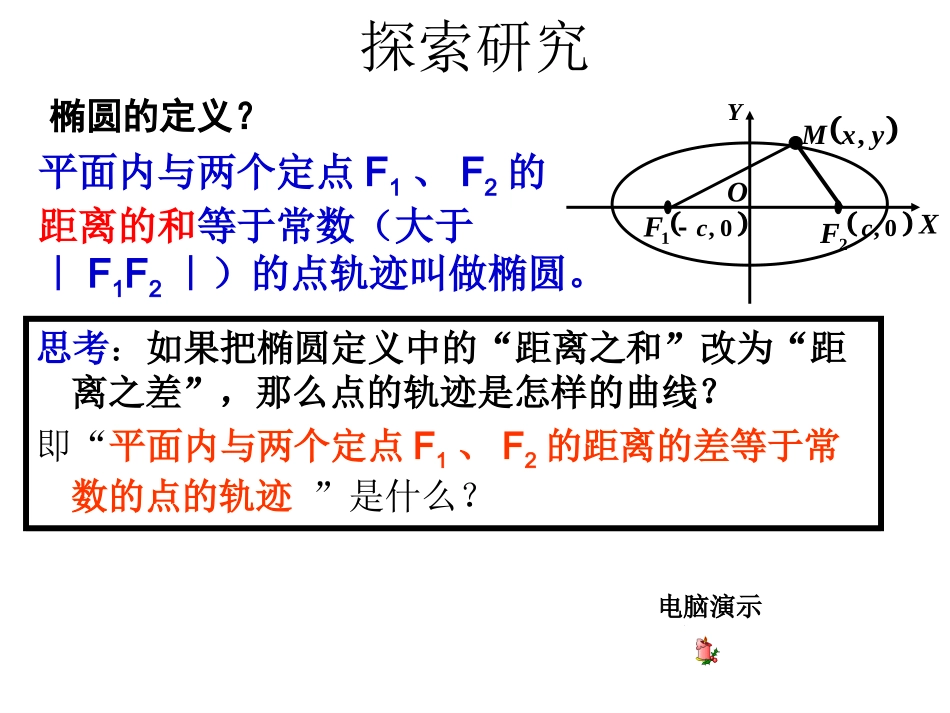 双曲线及其标准方程(修改版)_第2页