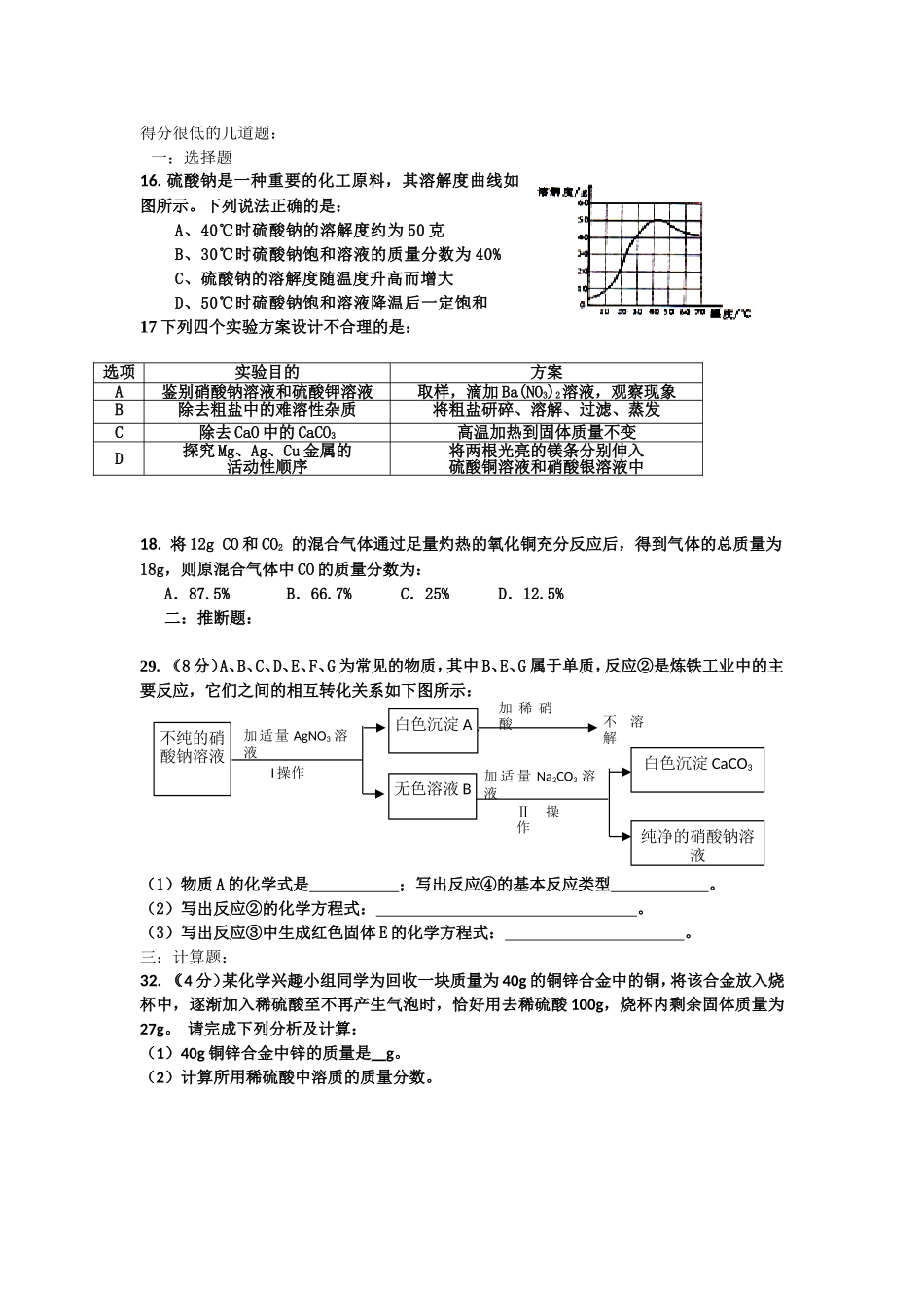 得分很低的几道题_第1页