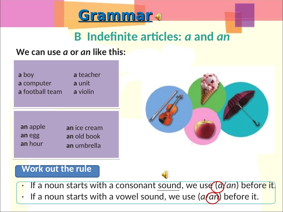 牛津版七上英语Unit1grammarB_第2页