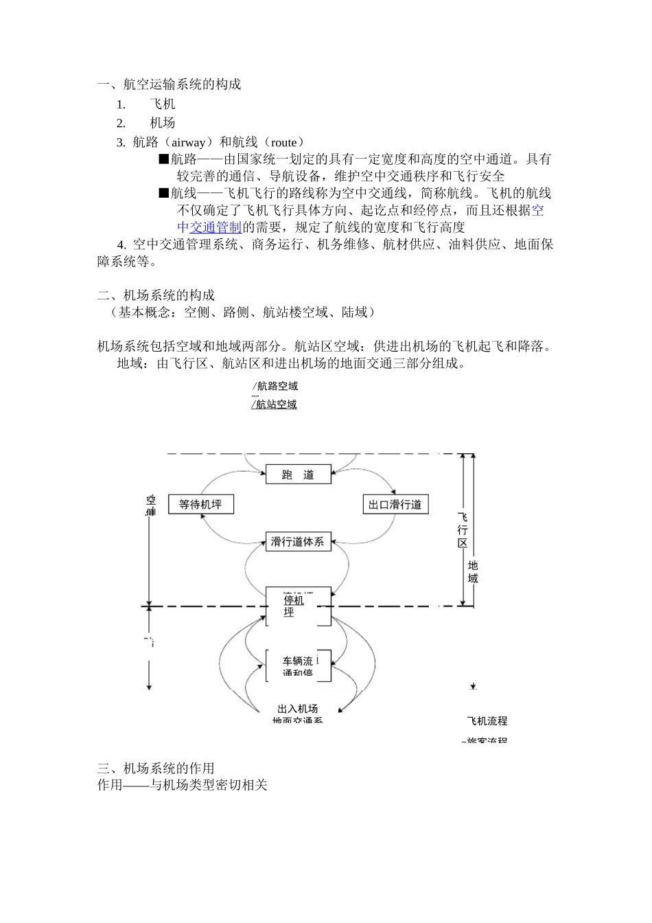 (运营管理)机场运营与管理_第1页
