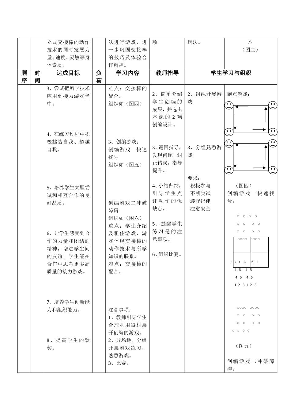 接力跑教案 (2)_第2页