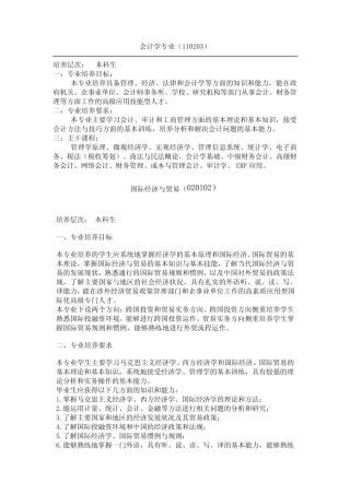 会计学专业(110203)