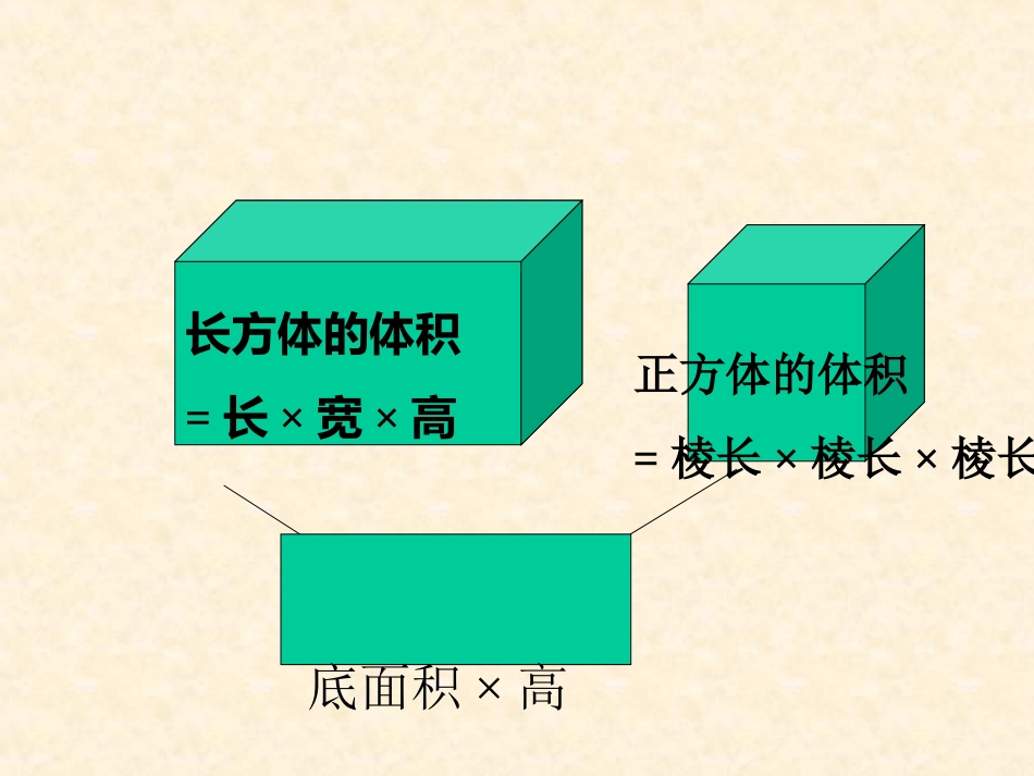 圆柱体积公式推导课件_第2页