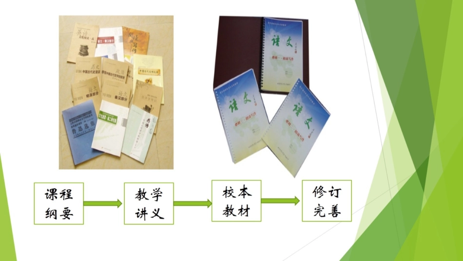 改-高中语文校本选修课程的开发 ()_第3页