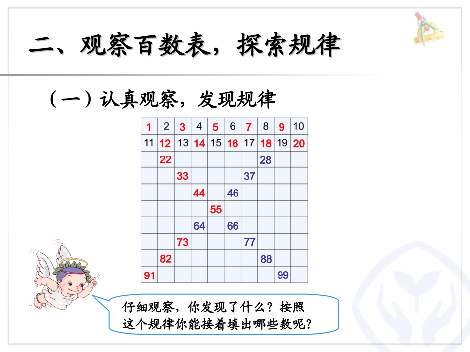 新人教版一年级数学下册数的顺序课件_第3页