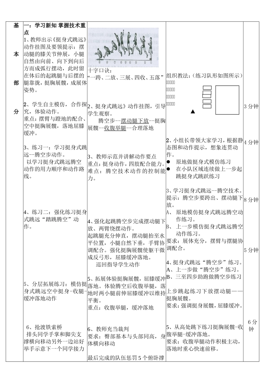 挺身式跳远中的腾空技术教案2_第2页