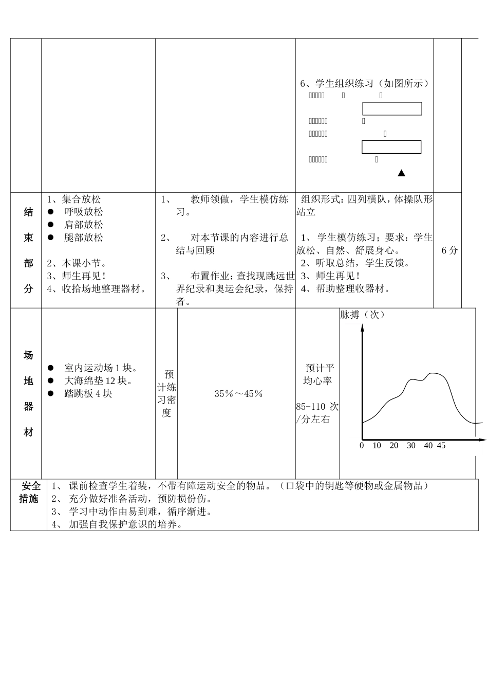 挺身式跳远中的腾空技术教案2_第3页