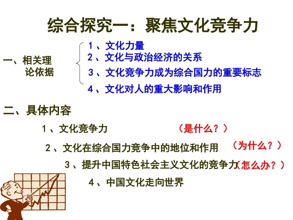 （我的课件）综合探究：聚焦文化竞争力_第2页