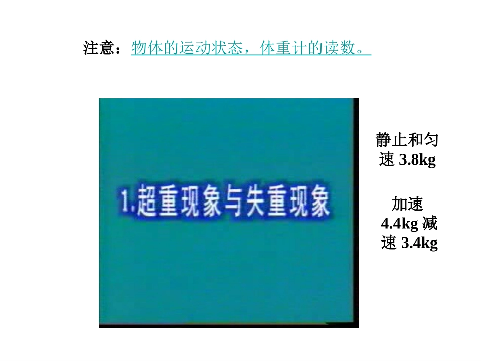 物理：47超重和失重_第2页