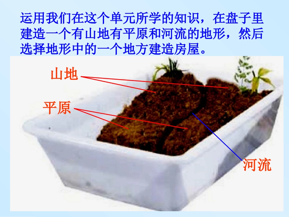 减少对土地的侵蚀PPT五上_第2页