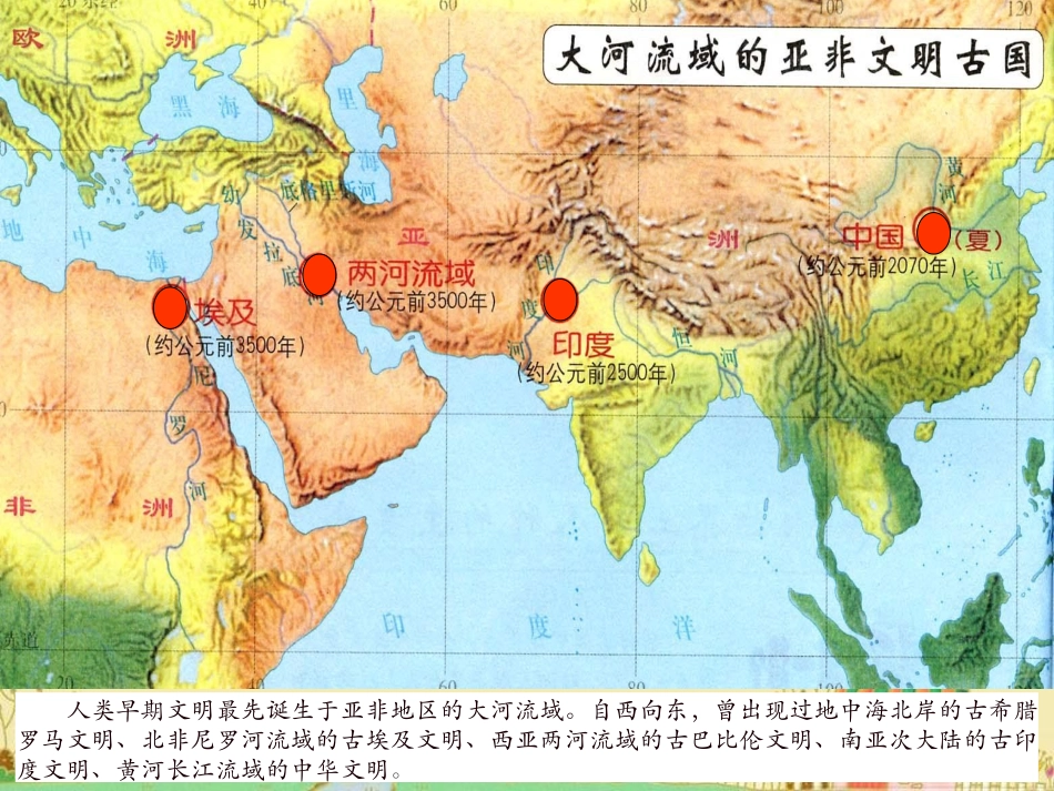 第2课《人类文明的摇篮》_第3页