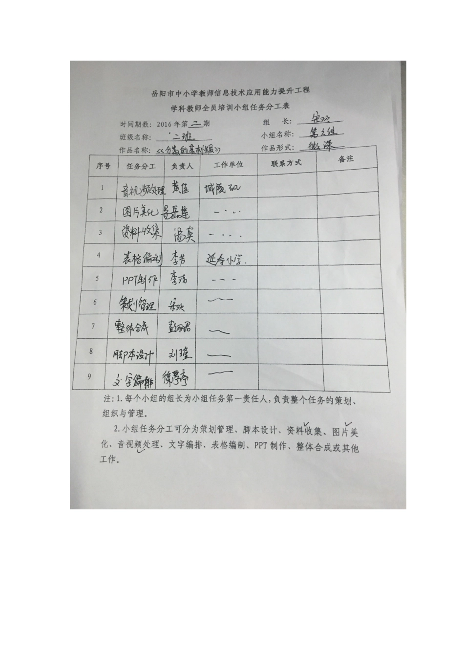 小组任务分工表_第1页