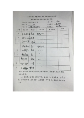 小组任务分工表