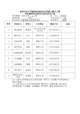 小组任务分工表（2016五期三班二组《音序查字法》）