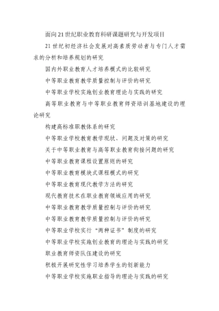 科研课题目录
