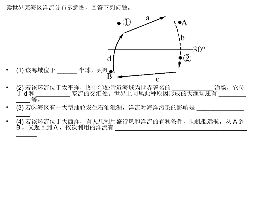 水资源的合理利用_第1页