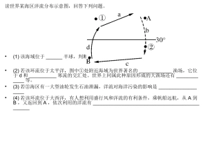 水资源的合理利用