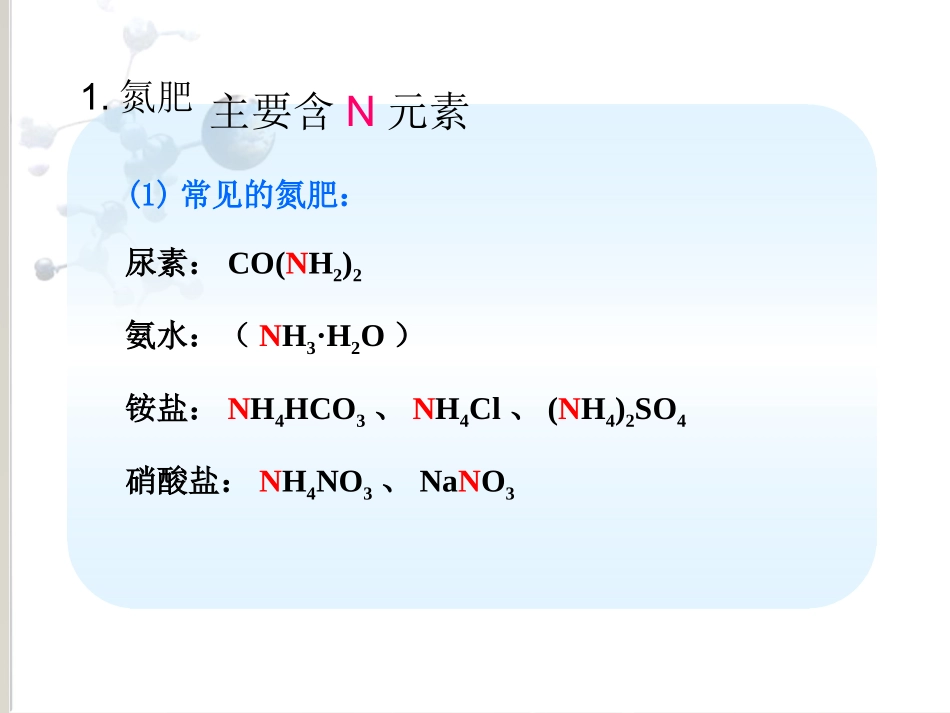 化学肥料PPT_第3页