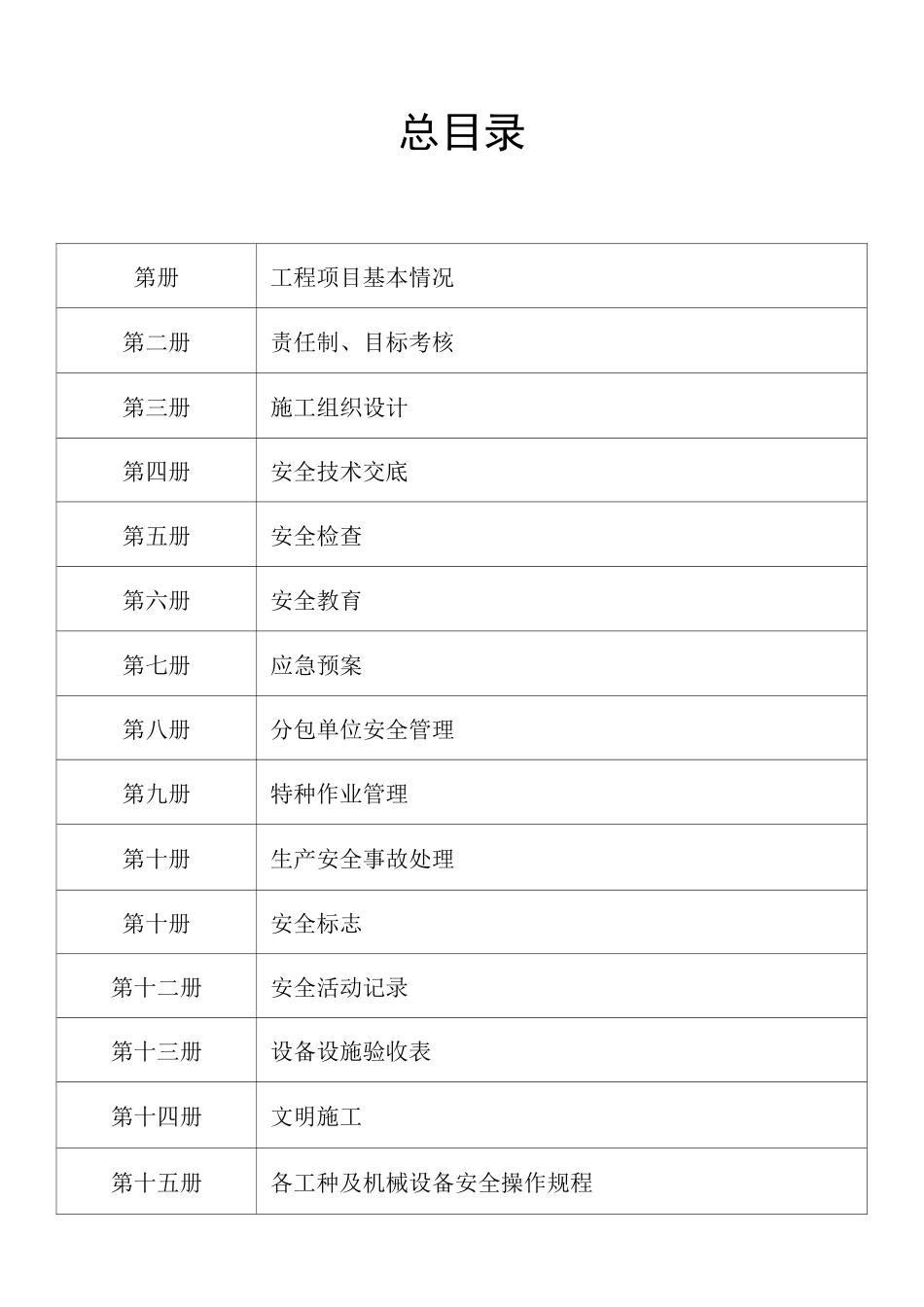 建筑工程项目安全内业资料目录_第1页