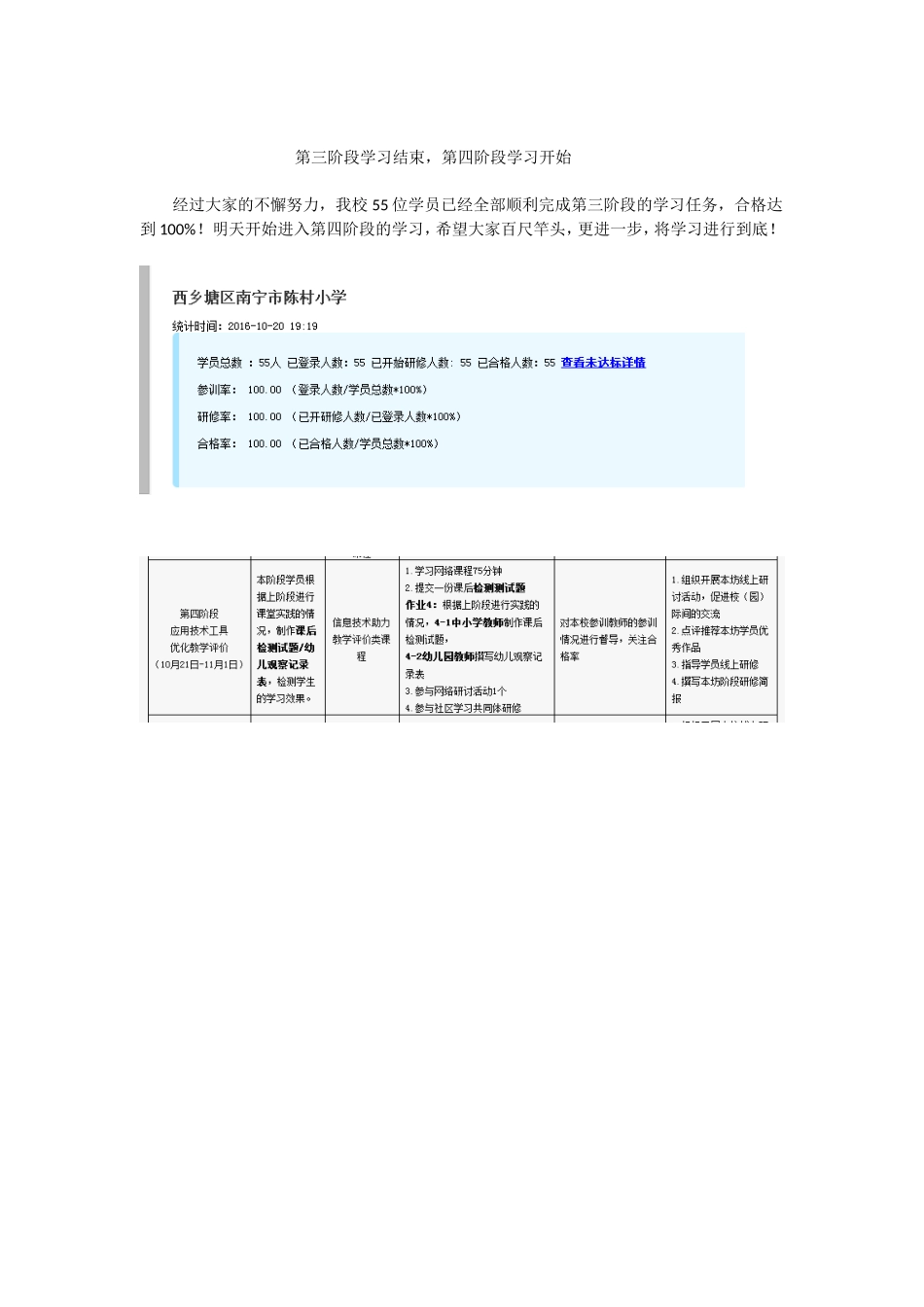 第三阶段的学习任务完成了_第1页