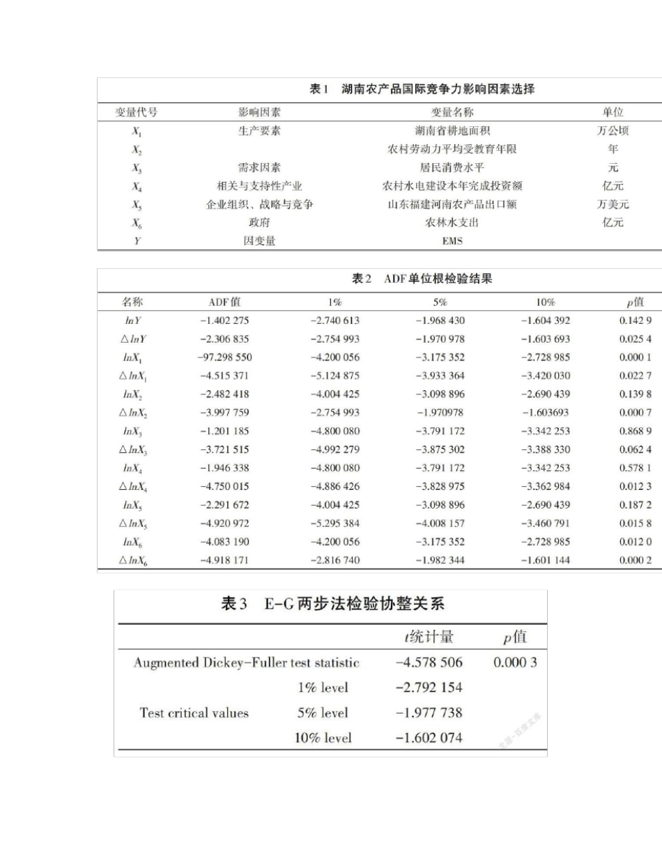 湖南省农产品国际竞争力及其提升对策分析_第2页