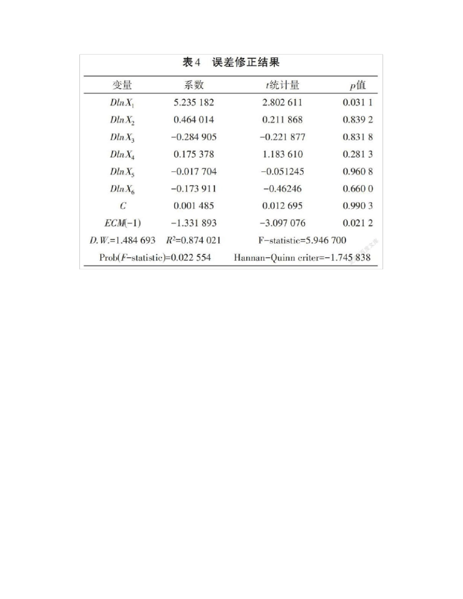 湖南省农产品国际竞争力及其提升对策分析_第3页