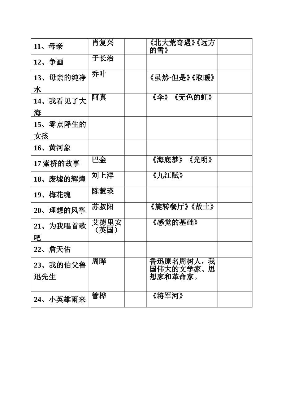【语文】必会24个文学常识_第2页