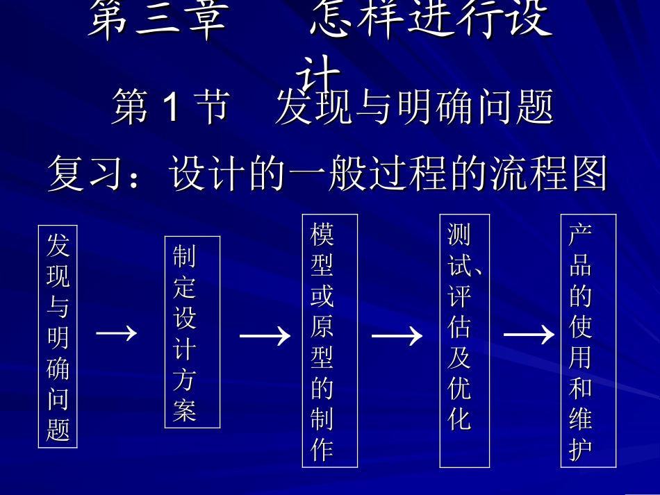 -发现与明确问题_第1页