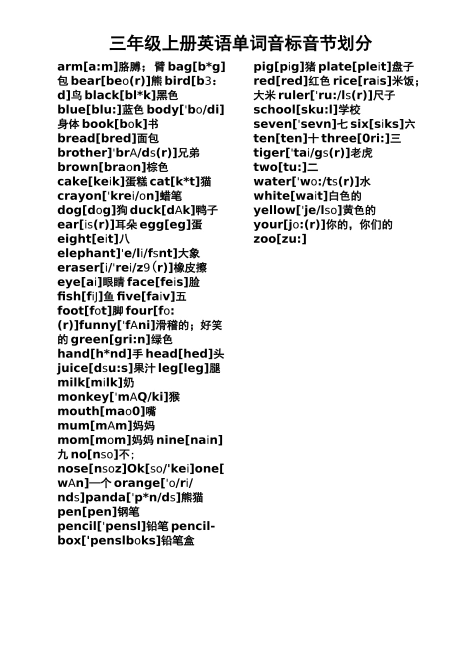 小学单词划分音节_第1页