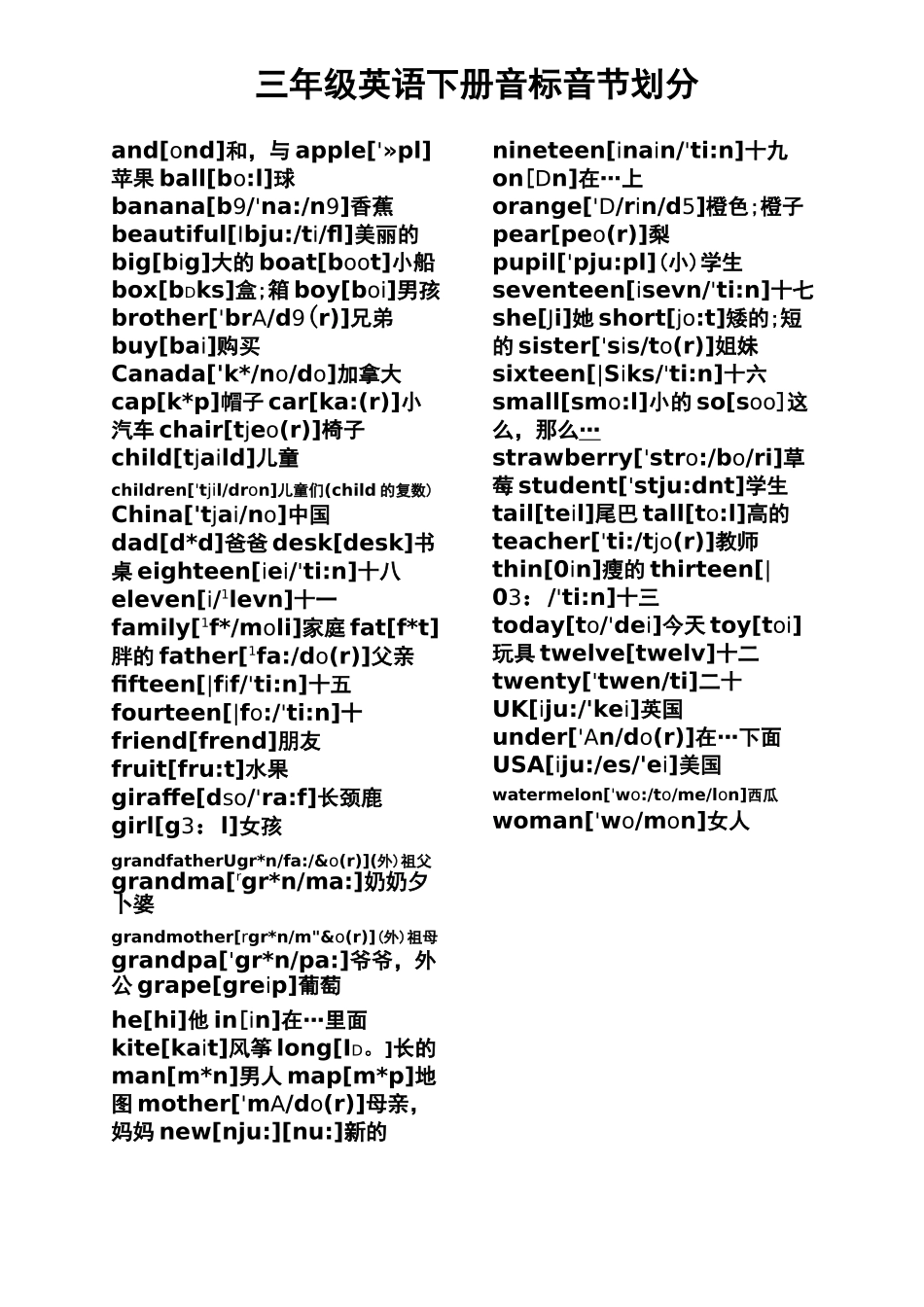 小学单词划分音节_第2页