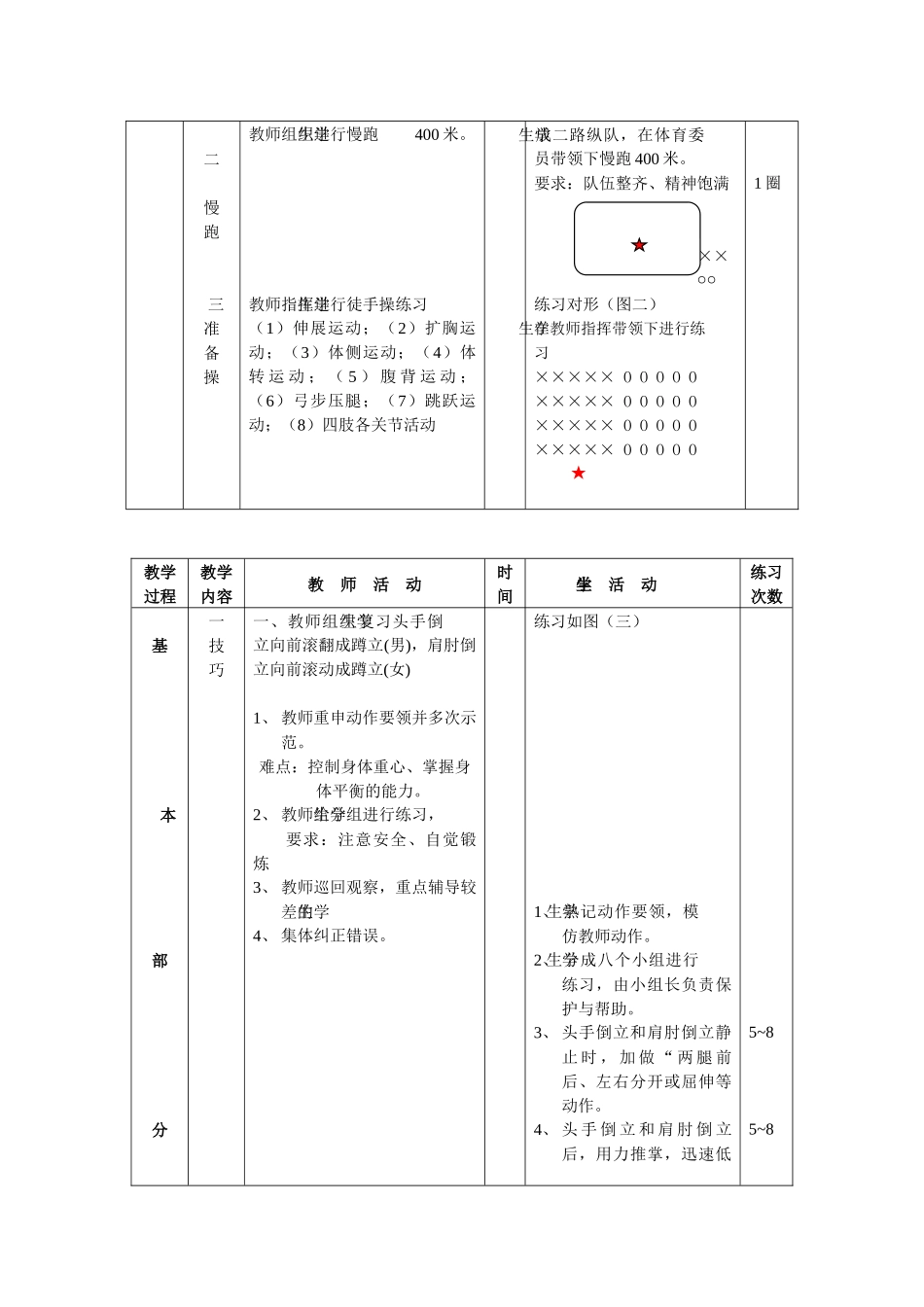 九年级体育第7周教案_第2页