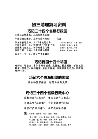 巧记三十四个省级行政区