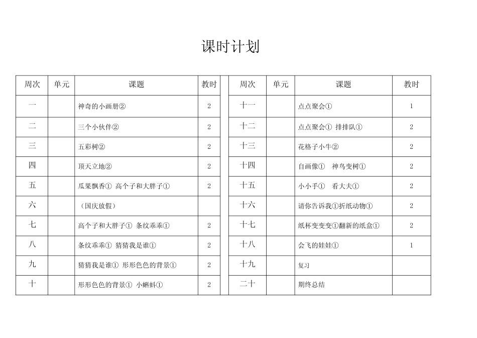 湖南湘教版二年级美术上册教案计划及教材分析_第2页