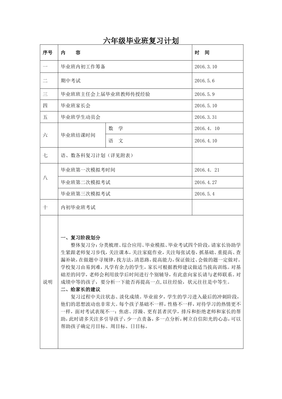 六年级毕业班复习计划_第1页