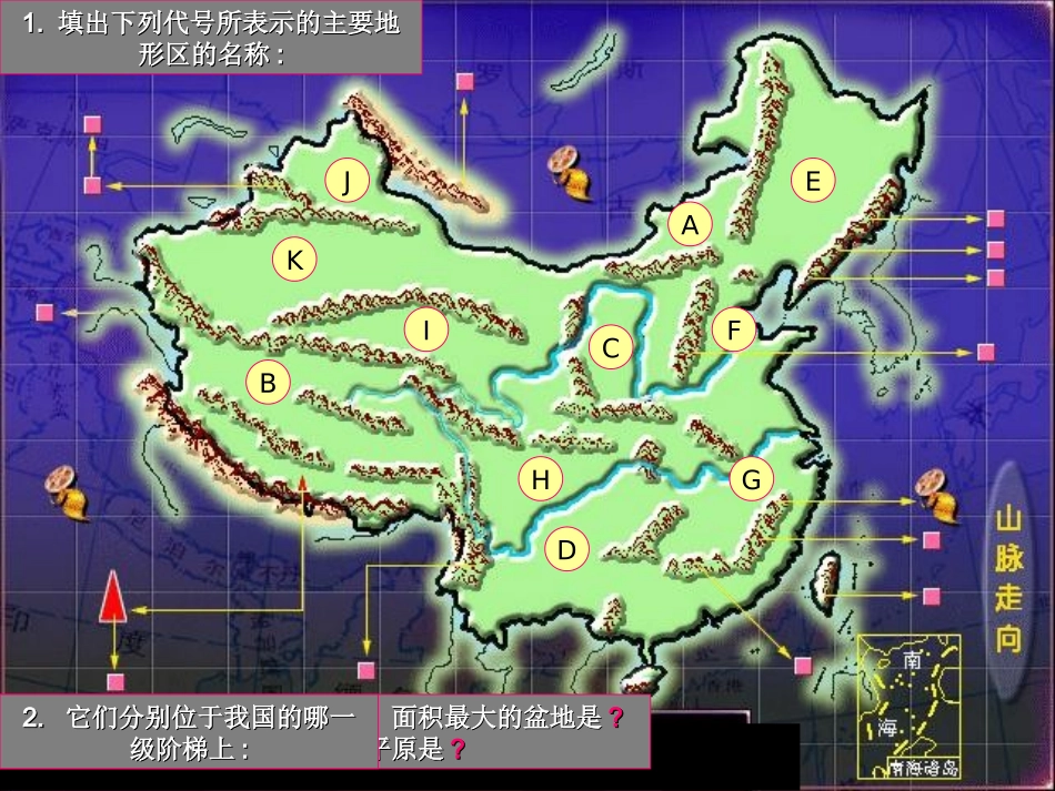 中国的地形课件_第3页