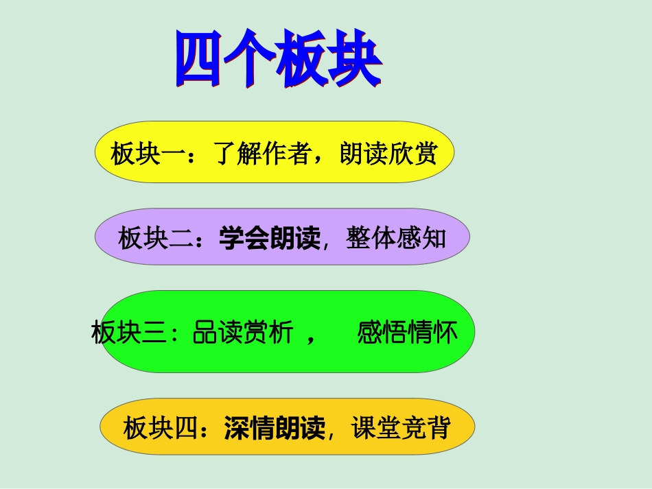 《白雪歌送武判官归京》PPT课件_第3页