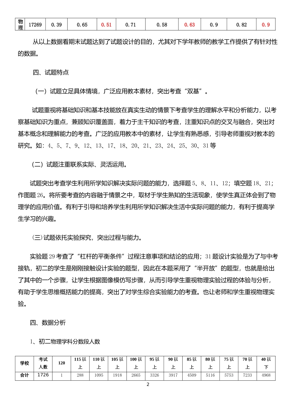 2015~2016八年级第二学期期末试题分析_第2页