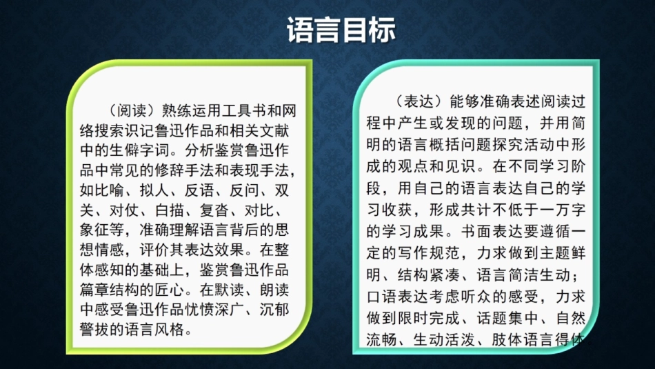 改-高中语文专题教学案例（二）：鲁迅作品专题研读 ()_第3页
